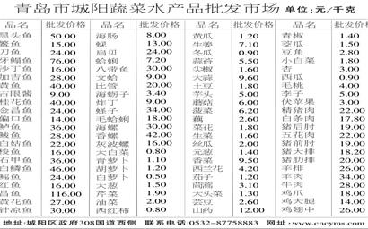 数字报纸html版本