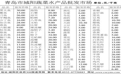 数字报纸html版本